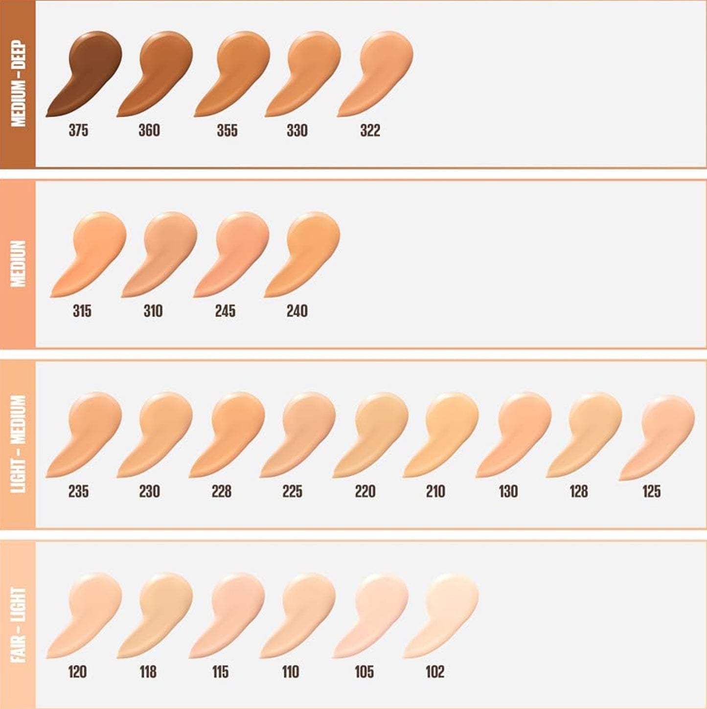 Fit me Dewy+Smooth tono 105